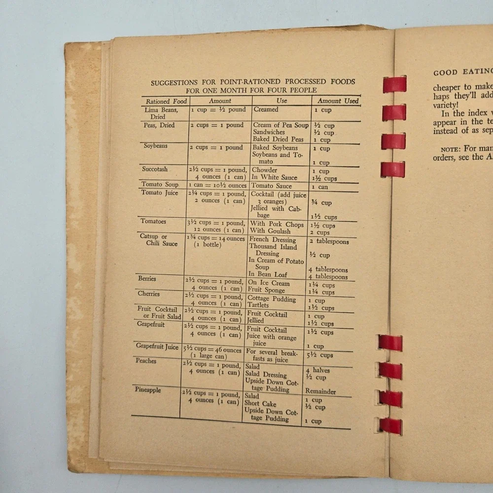 Vintage WWII The Wartime Cook Book Alice Bradley 1943 Guide to Wartime Cooking